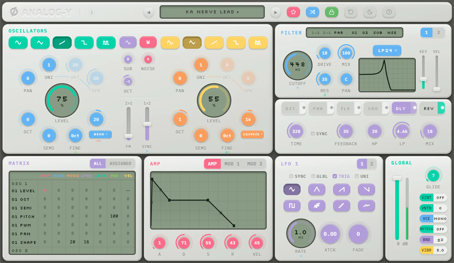 The Analog-Y plugin window in light mode