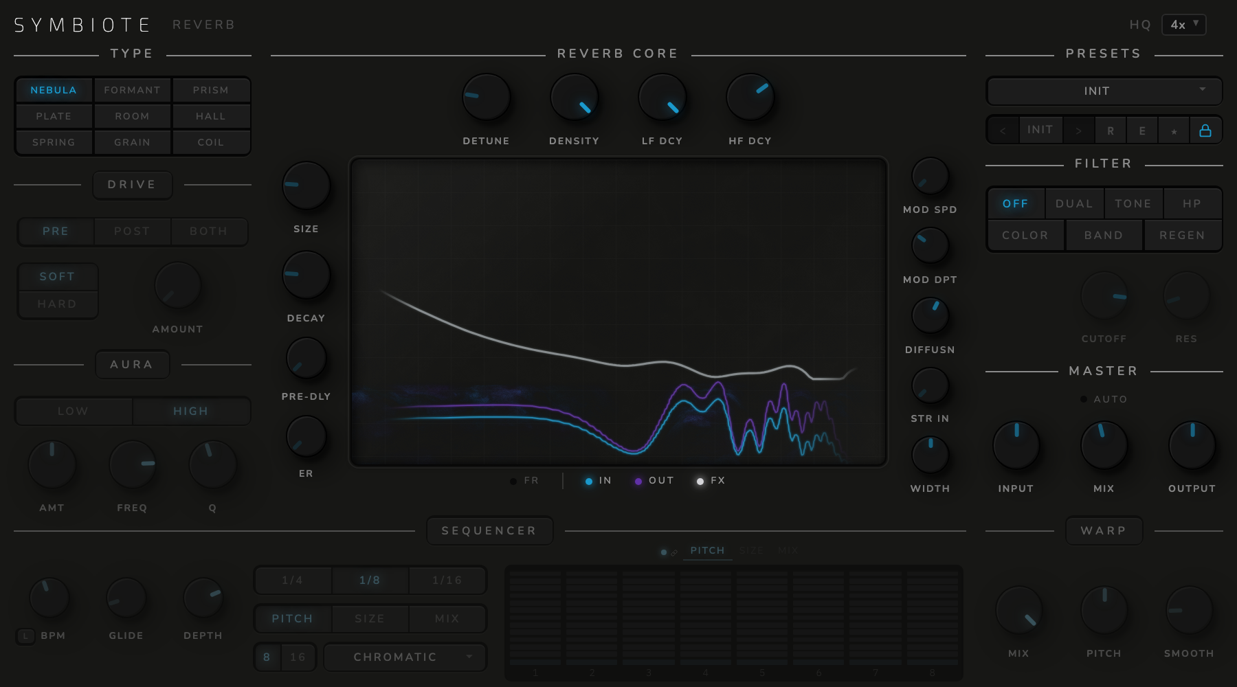 The Symbiote plugin window